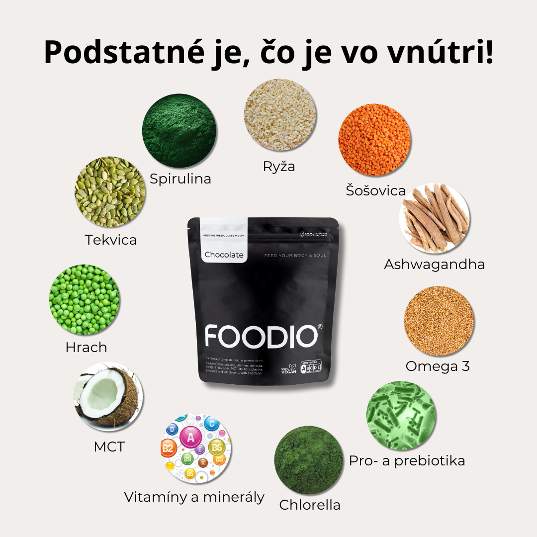 FOODIO®shake