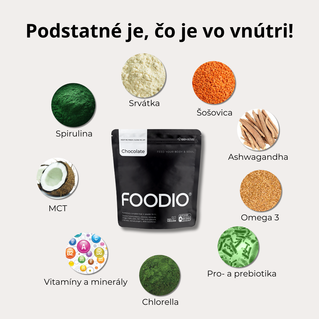 FOODIO®active Whey
